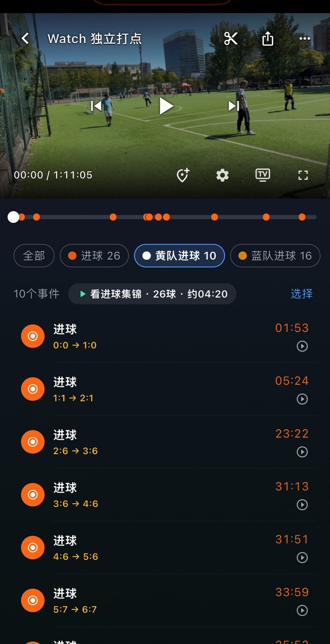 复盘页筛选黄队进球 10 个